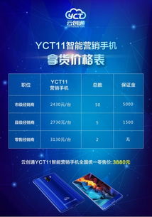 云創(chuàng)通YCT11手機(jī) 產(chǎn)品解析與代理技術(shù)推廣指南